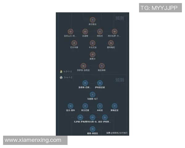 西甲联赛新规定即将颁布，彻底改变球队赛程和比赛方式